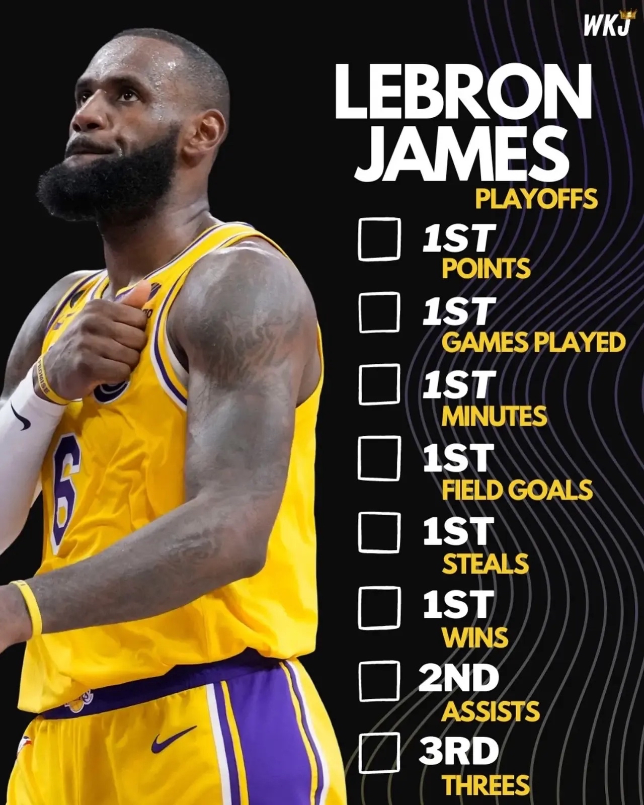 体育赛事投注 詹姆斯 胜场 